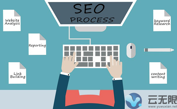 ��վ�Ż������׺��Ե�������